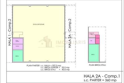 Spațiu comercial, de 288 mp, în Central - 5