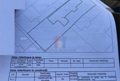 Teren 300 mp cu utilitati, deschidere 10 m, Chercea - 2