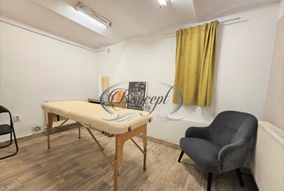 Spatiu Comercial in zona Mihai Viteazu - 2