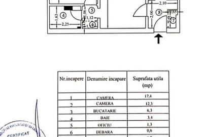 2 camere || DOROBANTI - IANCU DE HUNEDOARA - 14
