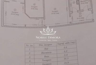 Spațiu comercial, de 85 mp, în Cetății - 6