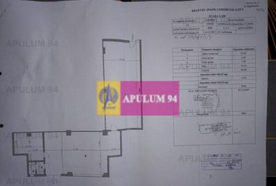 Ocazie ! spatiu comercial Alexandria - 1