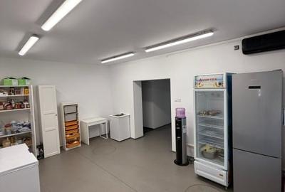 Inchiriez spatiu comercial stradal 100mp parter/Dorobanti/Metrou Stefan cel Mare - 3