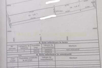 Teren 5444 mp de vanzare in Saftica, negociabil - 2