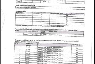 Teren de 550 mp, în Central - 6