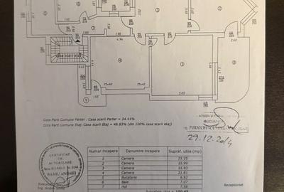 Apartament cu 4 camere decomandat, mobilat în Dorobanți - 15