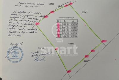 Teren Construcții extravilan de 2406 mp, în Mărișel - 3