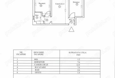 De vanzare Apartament 2 camere, confort 3A Zona Vest (Infra?irii), Ploie?ti