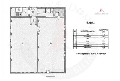 Spațiu comercial, de 630 mp, în Militari