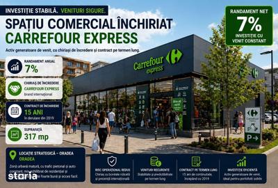 Spațiu comercial, de 317 mp, în Calea Aradului - 6