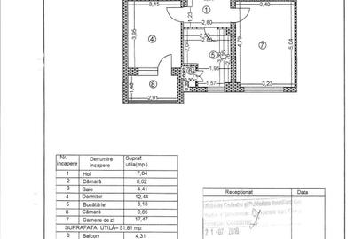 Apartament cu 2 camere decomandat în Central
