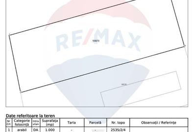 Teren Construcții intravilan de 1000 mp, în Prejmer - 5