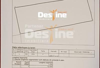 Teren Construcții intravilan de 974 mp, în Bârnova - 3