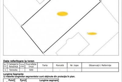 Teren Valea Chintaului, 500 mp, extravilan, investitie de viitor - 1