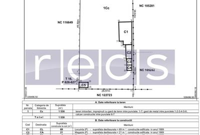 Teren Construcții intravilan de 1530 mp, în Central - 4