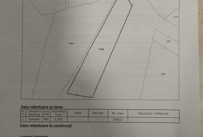 Teren de 1203 mp, în Sebeșel - 2