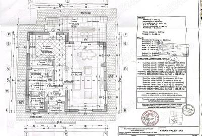 Casă cu Teren 500 Mp în Mogoșoaia
