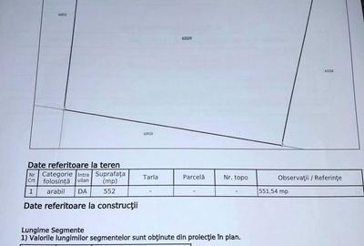 Spațiu comercial, în Aroneanu - 1