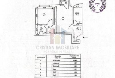 Apartament cu 2 camere în Viziru 3
