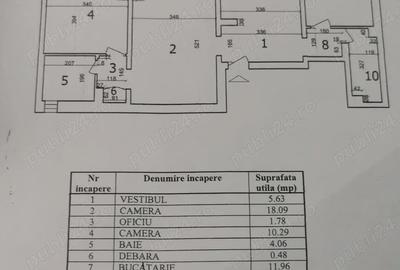 Apartament modern, complet mobilat ?i utilat Lujerului, Plazza, Liniei - 10