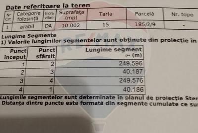 Teren Sibiu / Calea Surii Mici ideal investitie - 3