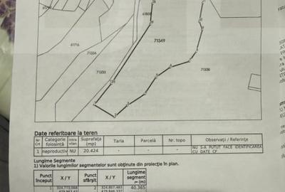 Teren de 20424 mp, în Cerbăl