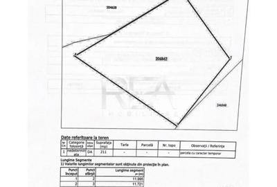 Teren de 211 mp, în Grozăvești - 2