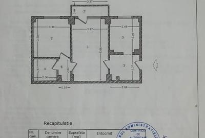 APARTAMENT 2 CAMERE-CALEA 13 SEPTEMBRIE-MOBILAT UTILAT - 4