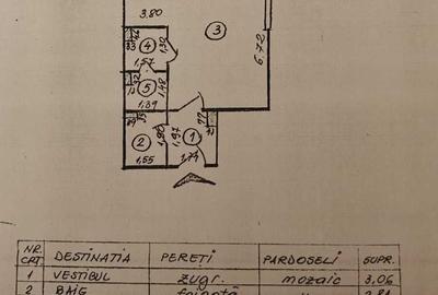 Garsonieră decomandată în Universitate - 8