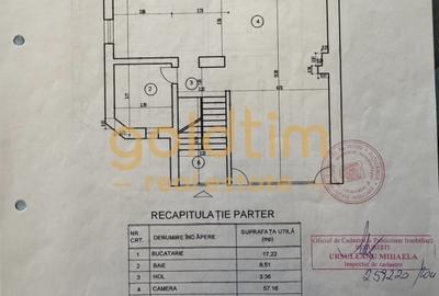 VILA DE EXCEPTIE/LUX/MOBILATA/UTILATA/CURTE/GARAJ/BAZILESCU - 87