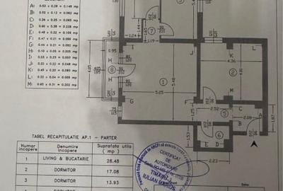 PROPRIETAR - Vand Ap. 4 camere Str. Rezervelor 70 Militari Residence - 7