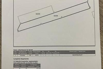 RECO Teren extravilan in Dragesti spre Stracos 6629mp - 3