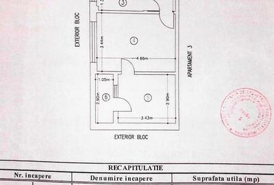 Apartament cu 2 camere semidecomandat în Central