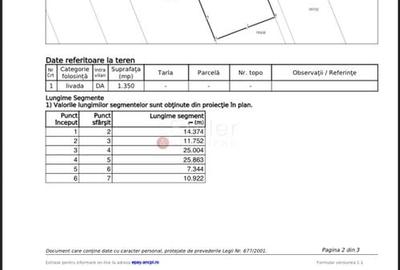 Teren intravilan - 4