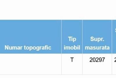 Spațiu comercial, în Adunații-Copăceni - 1