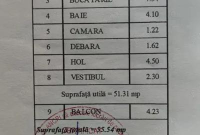 Apartament 2 camere decomandat Apartament 2 camere decomandat - 2