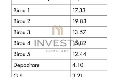 Casă individuală cu 15 camere cu Canalizare în Central - 3