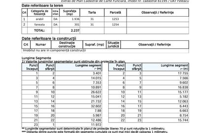 Teren in Feleacu 2.237mp cu view / construibil - 3