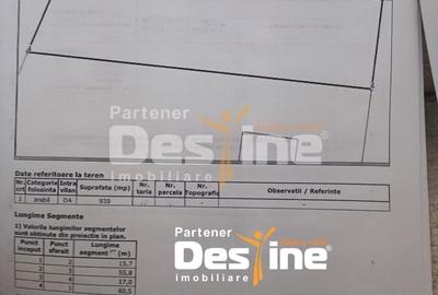 Teren Construcții intravilan de 930 mp, în Miroslava - 1