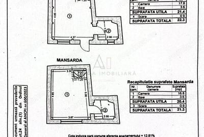Casă cu 2 camere cu Teren 466 Mp în Dacia
