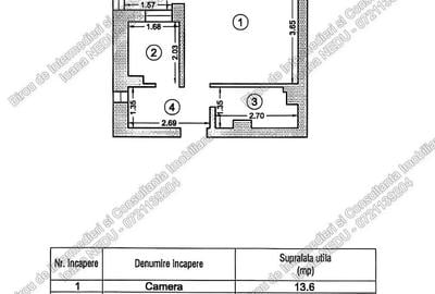 ► Inel 2 Garsoniera Decomandata 26m² Renovata Mobilata Utilata Izolata Gaze - 6