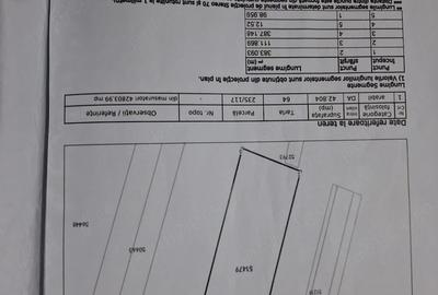 Teren de 42804 mp, în Leordeni - 2