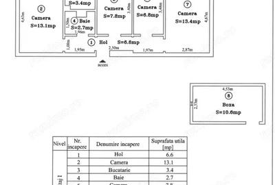 Apartament cu 4 camere decomandat, mobilat în Dacia - 7