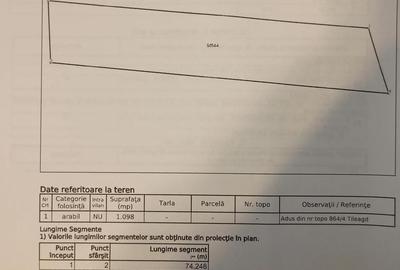 Teren de 5757 mp, în Saca - 3