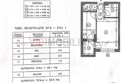 Garsoniera an 2025 -loc de parcare inclus-  strada Cimpului -Chiajna - 10