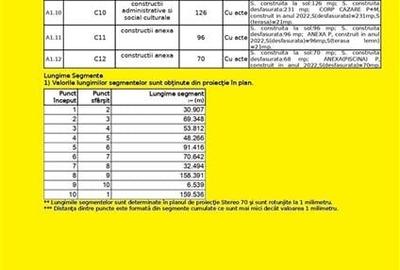 Complex rezidential turistic - 14