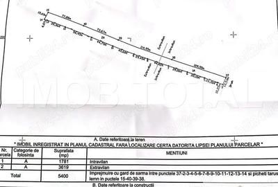 Teren de 5400 mp, în Central - 1
