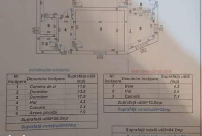 Casă cu 6 camere cu Teren 500 Mp în Coșoveni - 8