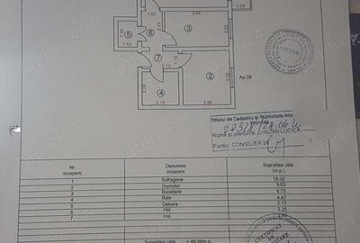 Apartament 2 camere, decomandat, central - 3