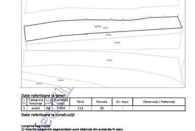 Teren de 3600 mp, în Feleacu